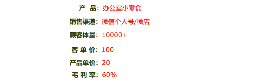 在搭建会员体系前，请想好这两个问题