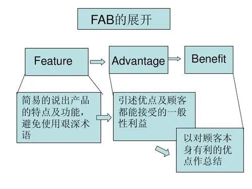 鸟哥笔记,新媒体运营,太微笔记,新媒体运营,新媒体运营,思维,文案,新媒体营销,内容运营