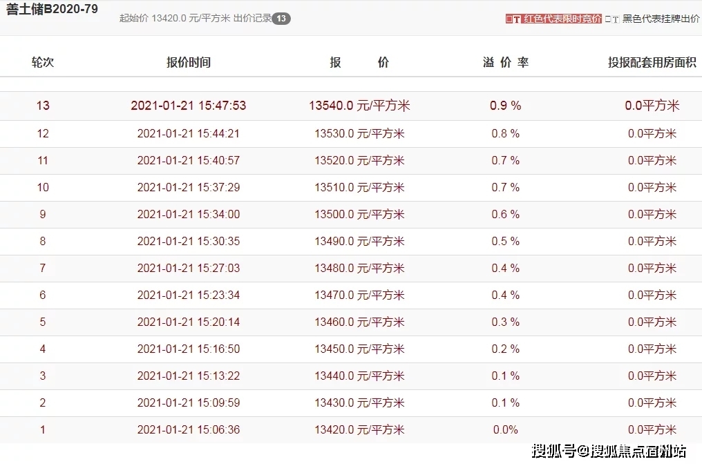 嘉兴马桥站京东_京东嘉兴高桥站_京东嘉兴古镇站电话