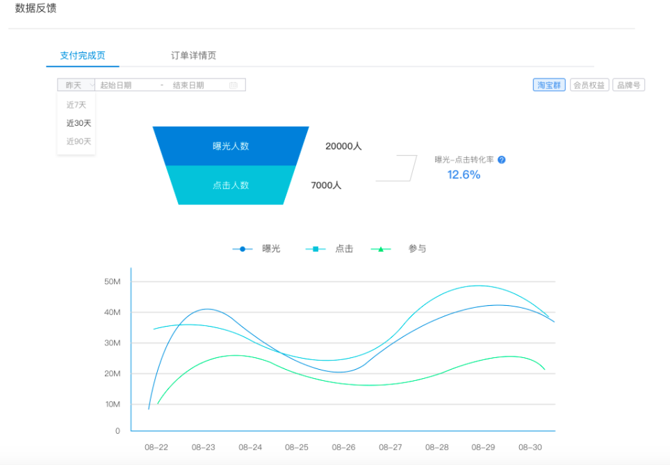 如何查看淘宝会员等级