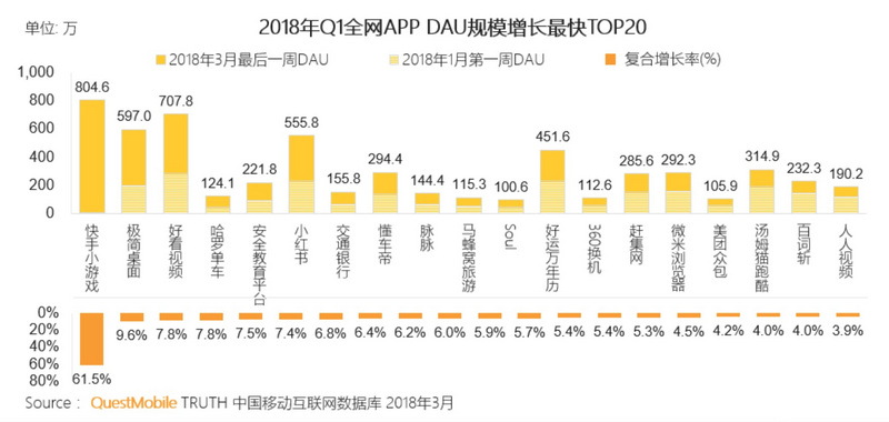 焦点分析｜小红书究竟是一家什么公司？