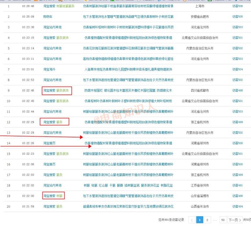 淘宝团队刷销量_淘宝刷销量团队_淘宝刷销量刷好评