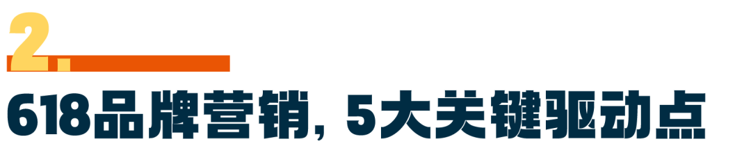 品牌策略包括哪些内容