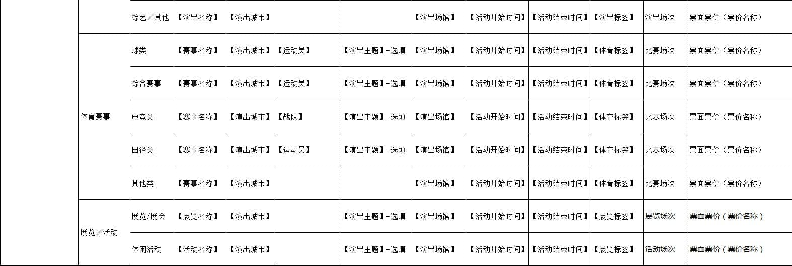 淘宝电影88