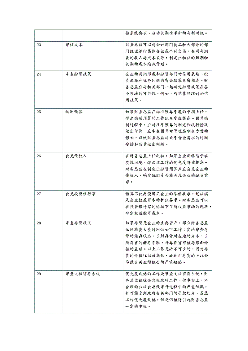 女神的新衣是怎么进行网路营销_微信群营销的核心是进行圈子营销_商场 网路营销