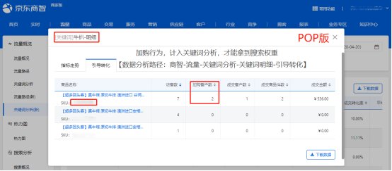 京东618期间怎么做好流量（搜索、活动、广告、直播四个流量入口解析）