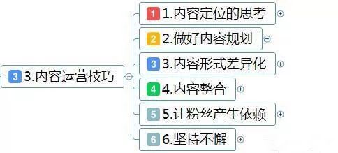 搜狐自媒体平台app_小猿搜题拍照搜题app免费下载_卡狐淘宝分销平台助手破解