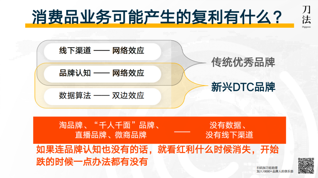 万字复盘宝洁、欧莱雅共用的品牌内容管理战略