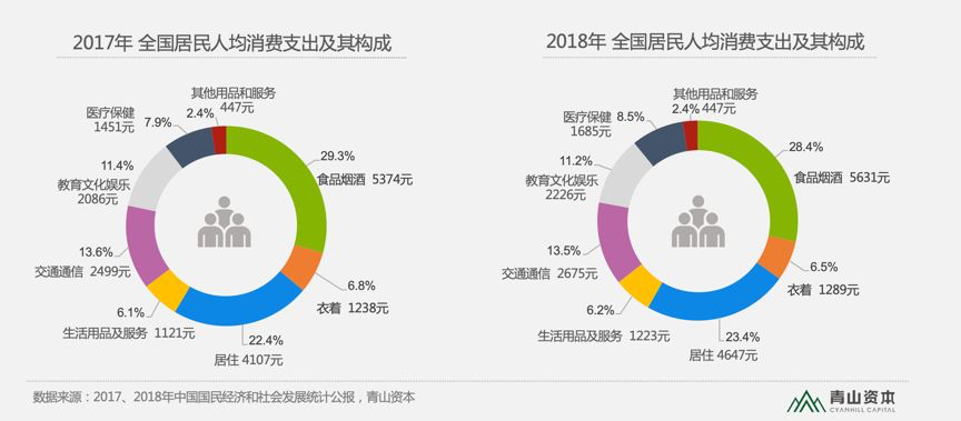 鸟哥笔记,营销推广,社区营销研究院,技巧,策略,传播,营销