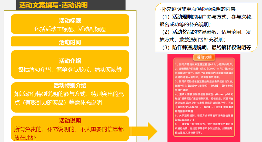 鸟哥笔记,活动运营,喵酱酱,活动文案,活动