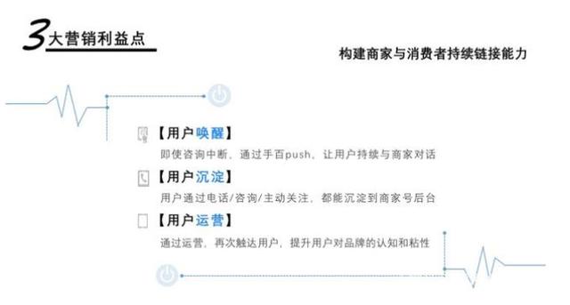 百度营销利器百度商家号，引燃互联网营销推广新姿势