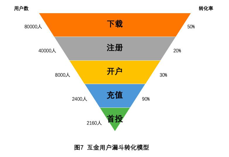 事件分析法 市场模型_斯威齐模型如何解释寡头市场的价格刚性_八市场模型