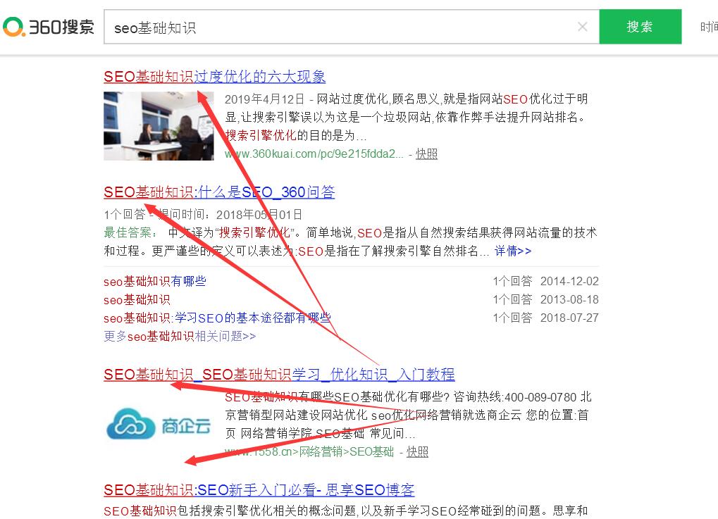 给zblog文章页添加自定义seo标题