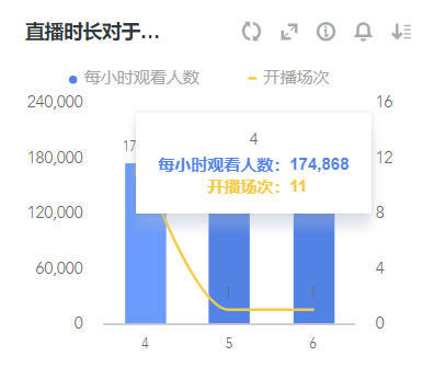 抚顺朱凯车祸2016_抚顺运营总裁朱凯车祸_抚顺运营总裁朱凯车祸