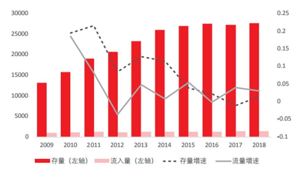 格力品牌价值_世纪格力是品牌吗_格力品牌价值