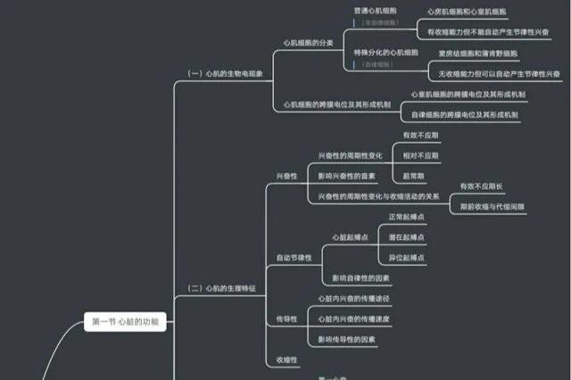 品牌价值评价结果_2016年品牌价值评价_价值评价及其特点