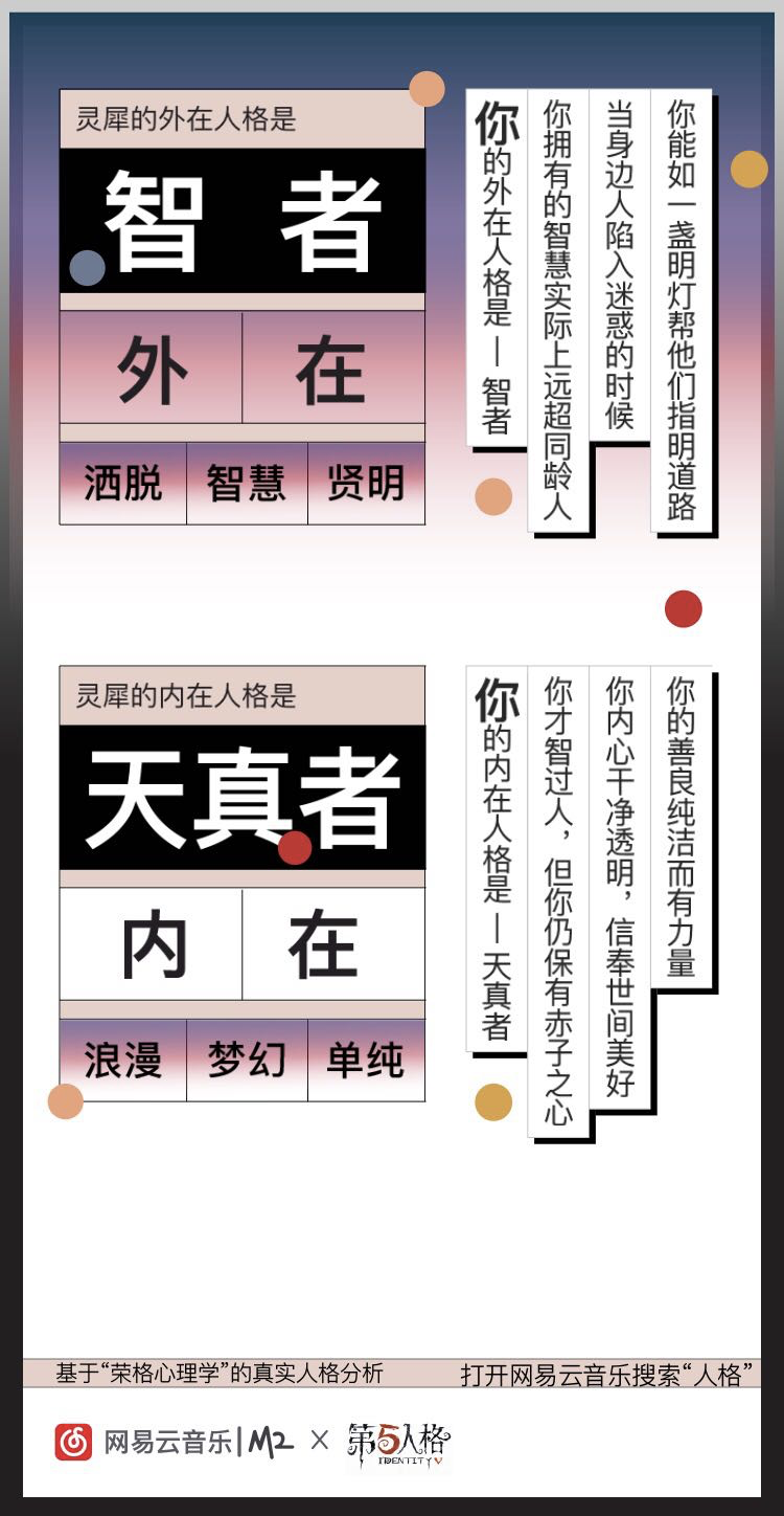 鸟哥笔记,活动运营,灵犀,活动策划,活动总结,活动