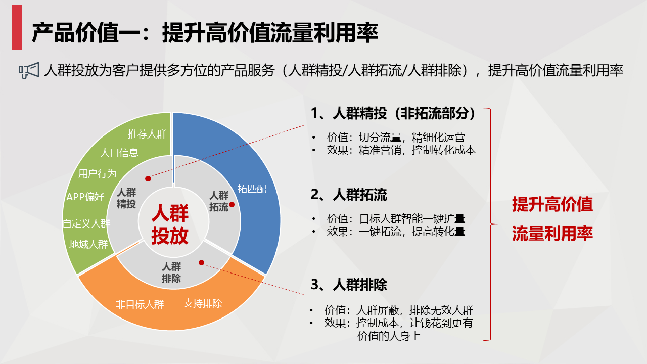 重庆2手挖掘机市场地址_淘宝2手市场_南京2手车市场