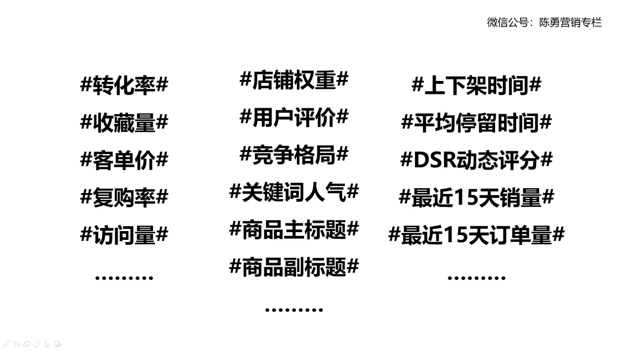 深度案例复盘：付费转化率提升214%，套路全在这2条小细节里