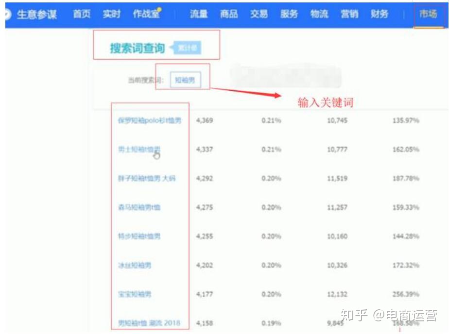 手机网站seo_seo网站优化_网站购物分享seo