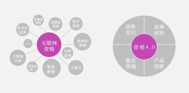 国内十大包装设计公司，VI设计公司排名