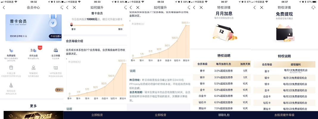 以PPmoney为例，研究AARRR模型用户增长策略