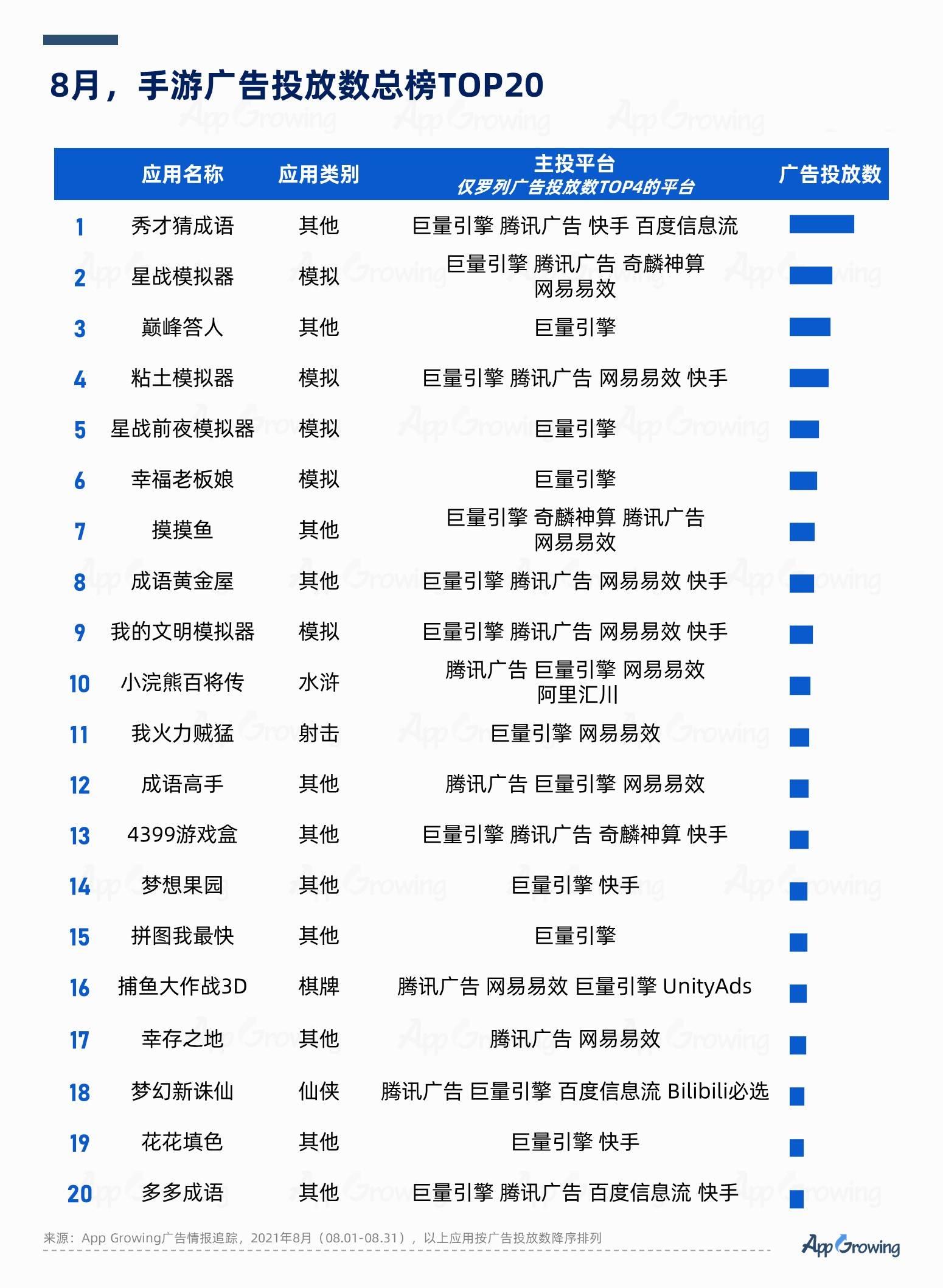 电商侵权案例及分析_移动电商商业分析+模式案例+应用实战_电商广告案例分析