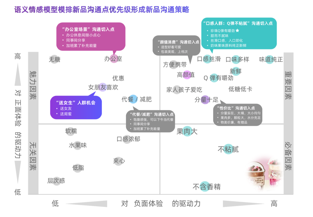 鸟哥笔记,电商快消,刀姐doris,直播带货,电商双11,双十一,天猫,淘宝