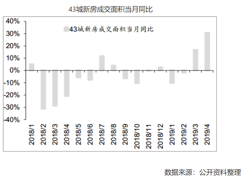 组合品牌策略_品牌溢价策略_品牌竞争策略 品牌