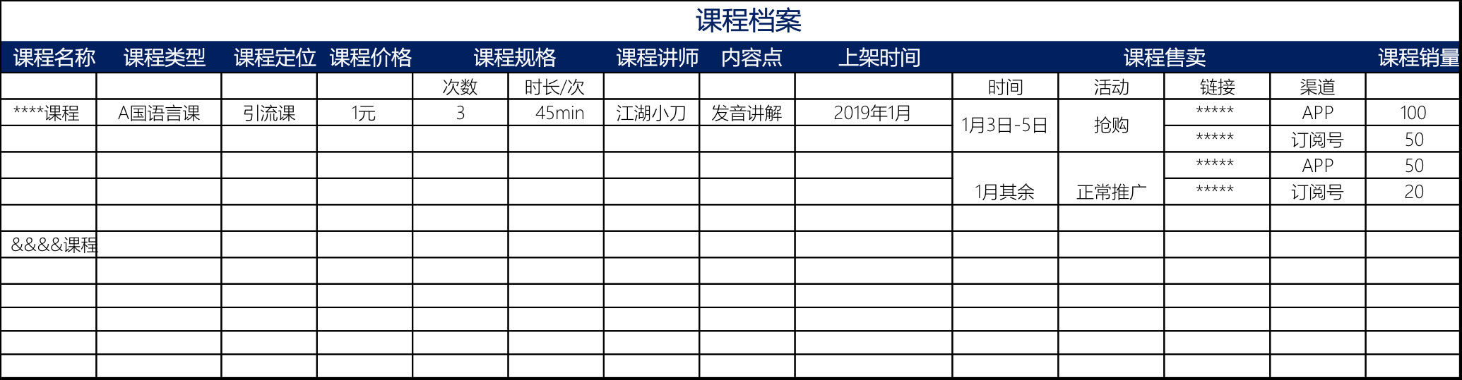 目标10000件单品销量，活动策划方案该怎么做？