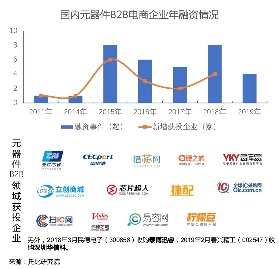 安智市场官网