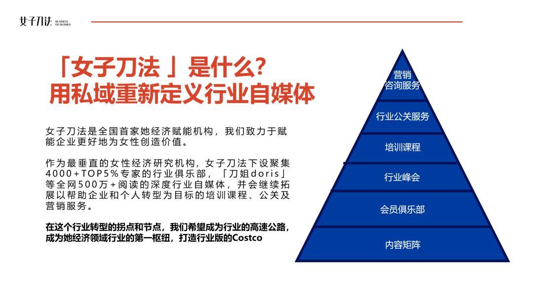 高活跃社群揭秘：为什么你拉的群最终都成了死群？