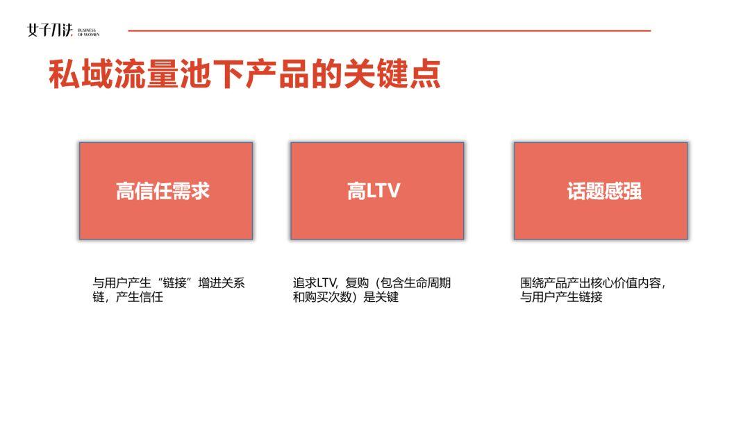 高活跃社群揭秘：为什么你拉的群最终都成了死群？