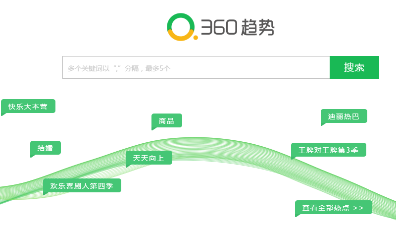 360趋势 ：海量用户数据为基础的大数据展示平台