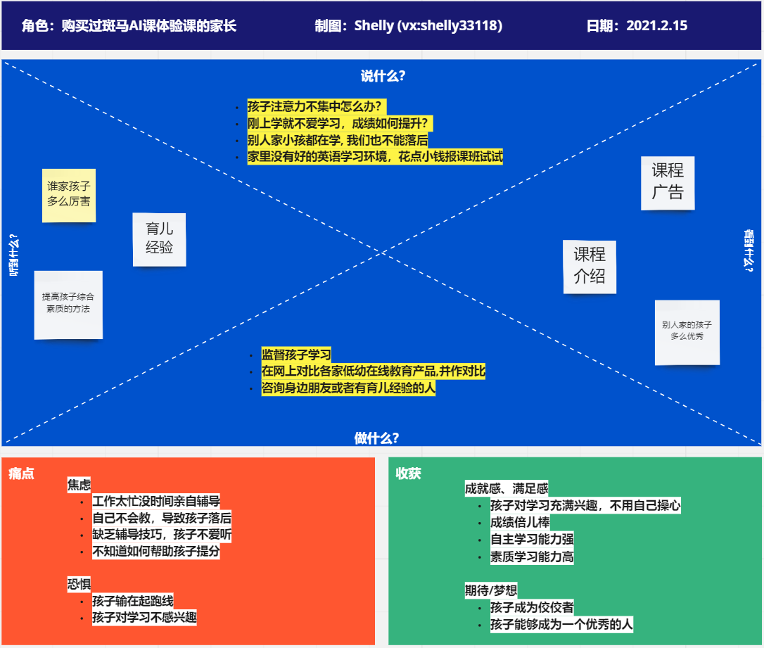 鸟哥笔记,活动运营,拾光的Shelly,案例拆解,活动