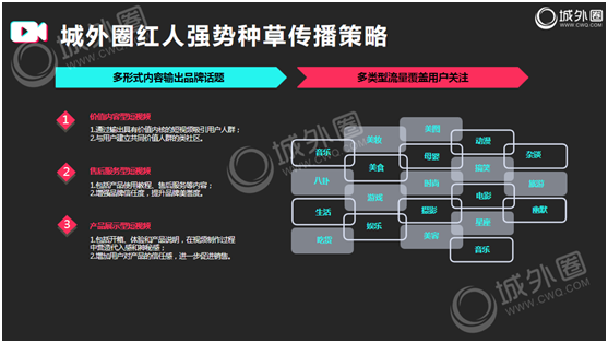 营销技巧和经验分享_微信群营销经验分享_营销技巧和经验分享