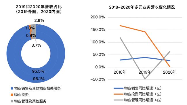 企业市场营销策划书_营销大赛策划书_创业营销大赛策划书