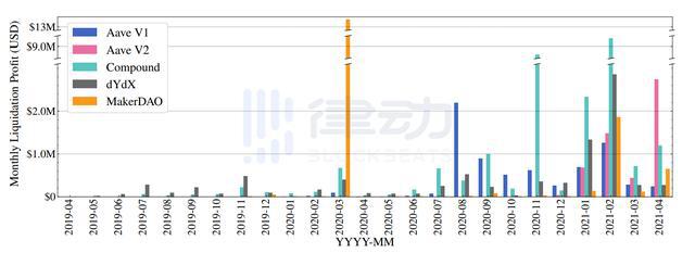 京东推广投入抓住“黄金档”，有钱花在刀刃上