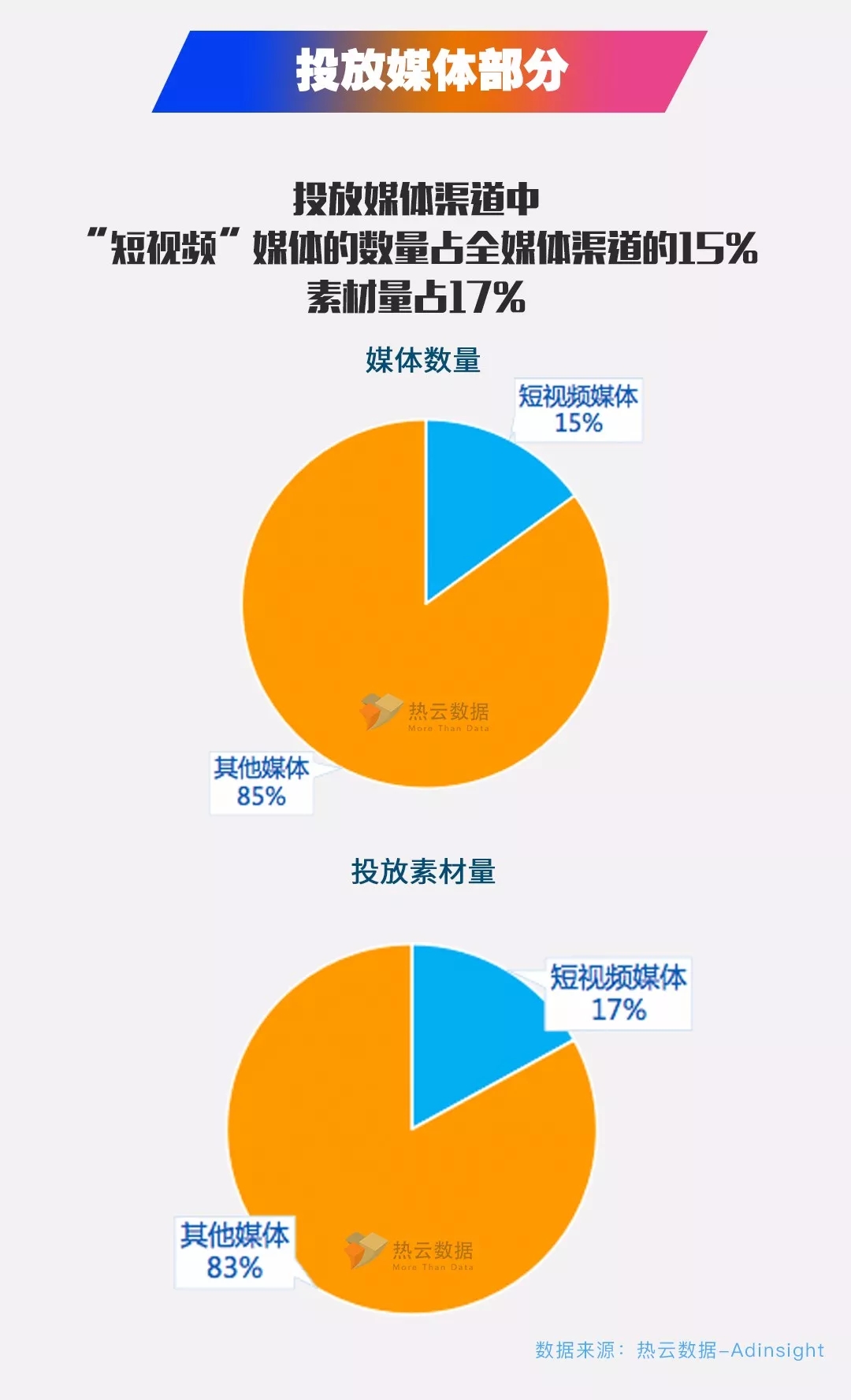 凤凰新闻自媒体平台