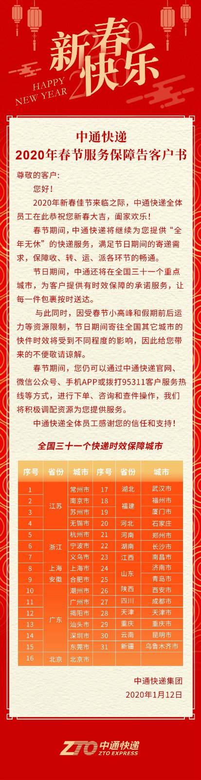 2020春节快递恢复时间什么时候？2020快递公司恢复运营时间表完整版 中通韵达申通百世开始揽件