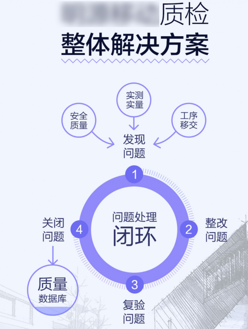 运营必备：2张图，教你打造高转化率落地页