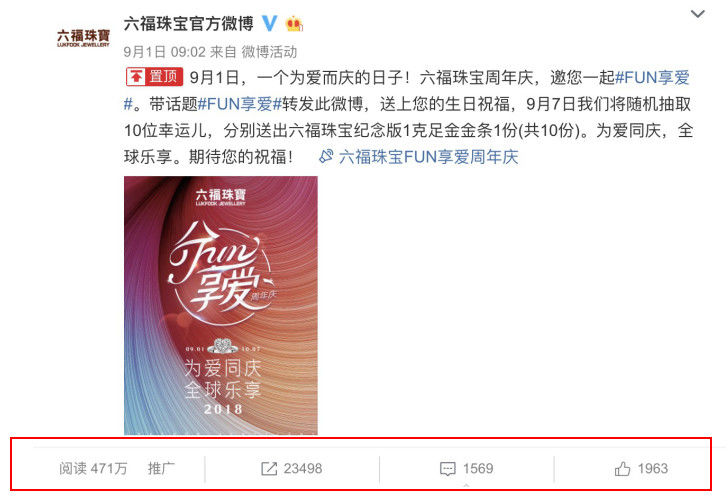 以六福珠宝为例：一次教科书级的周年庆营销