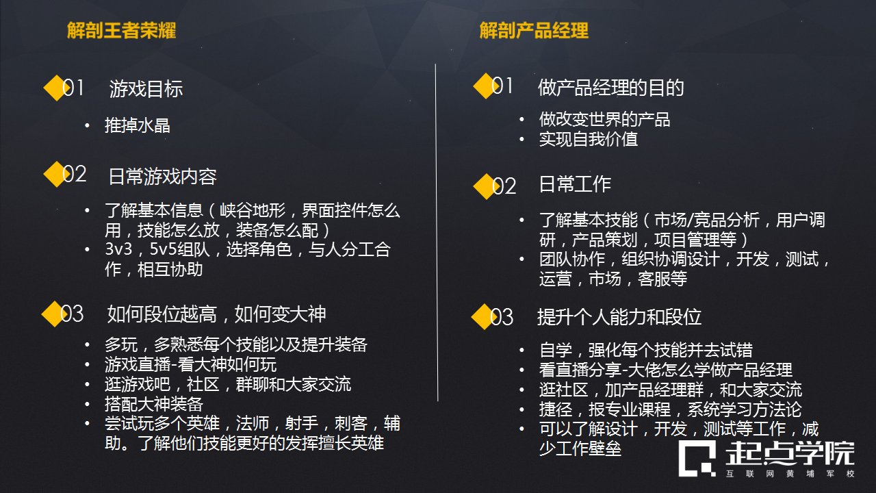 产品新人如何玩转产品经理？这是老司机总结的三点经验