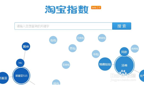 淘宝生意参谋店铺数据分析