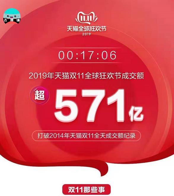 14年淘宝销量排行榜_淘宝红酒销量排行_淘宝2016双11各奶粉销量排行