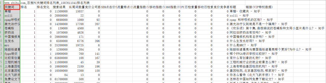 鸟哥笔记,新媒体运营,八崎学长,知乎,导流,新媒体营销