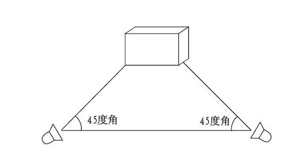 超实用，5招淘宝拍摄技巧