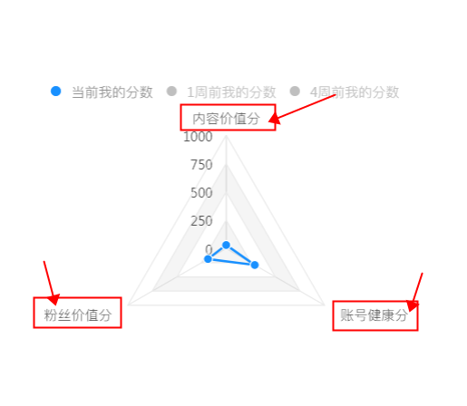 淘宝微淘是什么意思（关于微淘作用的详细介绍）