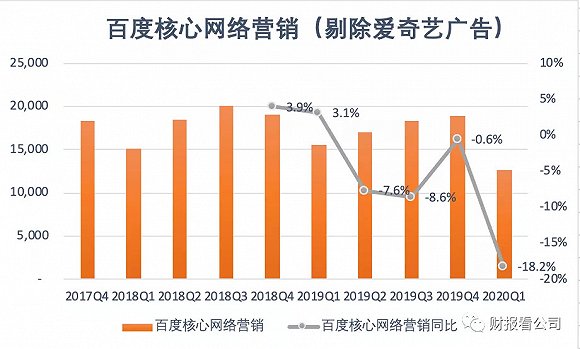 疲软市场_疲软状态下包皮_疲软