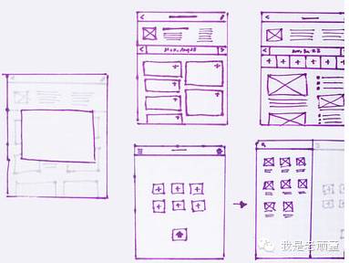 设计：让产品变成现实的城堡